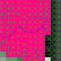 r_lfp_nc_example_single_warning.png